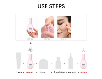 New Watermelon nicotinamide Light Bulb Essence Moisturizing Skin Brightening Face Brightening Essence For Women Skin Care